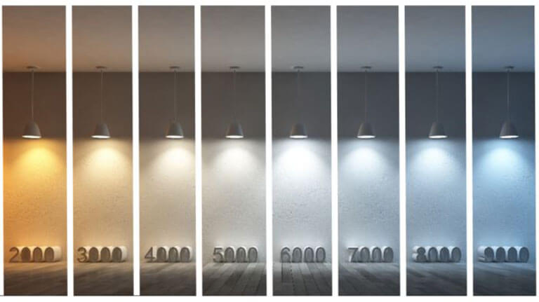 Resultat tackle Arkæologi What is CCT? | Color Temperature Selection Guide | XSY Lighting